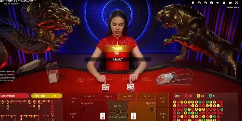 Cách soi cầu rồng hổ chính xác để tăng cơ hội thắng 1 Hiểu rõ luật chơi Rồng Hổ
